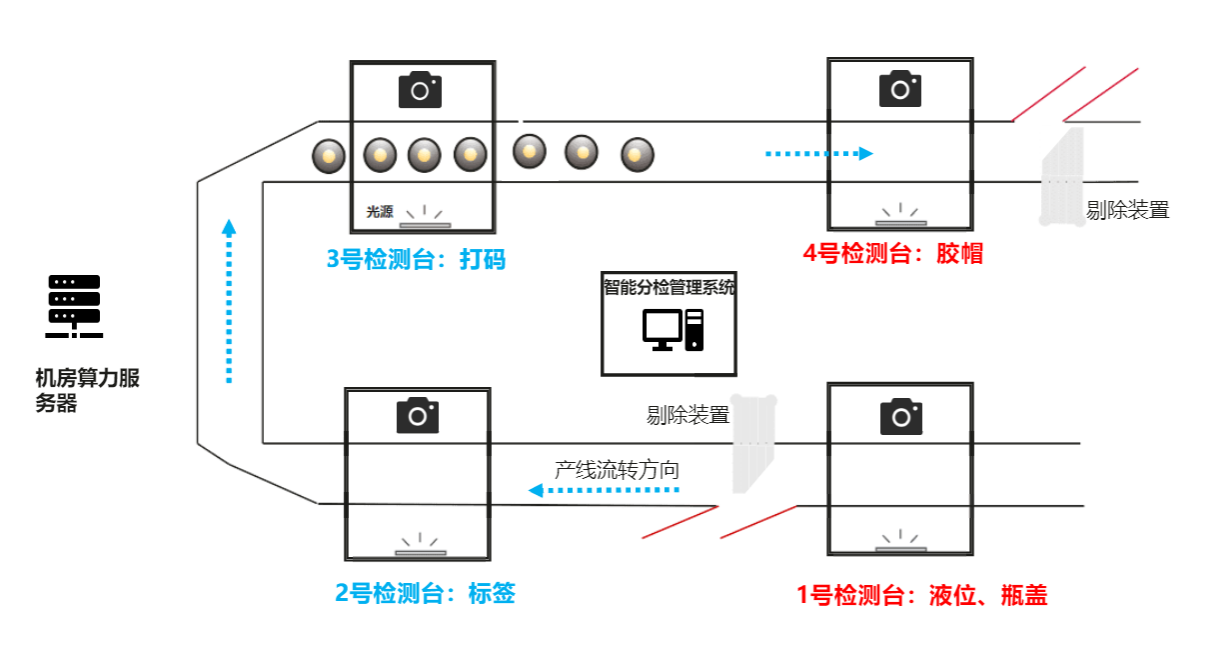 微信截图_20240401095833.png