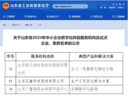  汉鑫科...