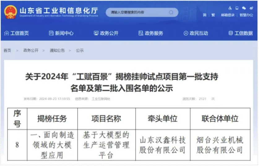  汉鑫科...